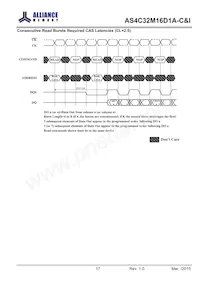 AS4C32M16D1A-5TINTR Datasheet Page 22