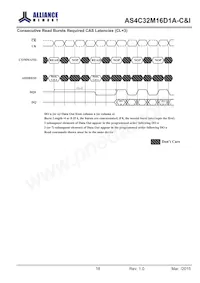 AS4C32M16D1A-5TINTR Datenblatt Seite 23