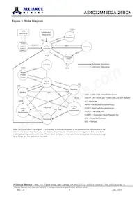 AS4C32M16D2A-25BCNTR Datenblatt Seite 4