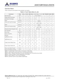 AS4C32M16D2A-25BCNTR Datasheet Page 7