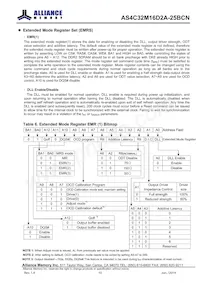 AS4C32M16D2A-25BCNTR Datasheet Page 10