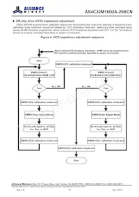 AS4C32M16D2A-25BCNTR Datasheet Page 13