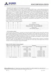 AS4C32M16D2A-25BCNTR Datenblatt Seite 14