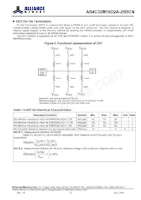 AS4C32M16D2A-25BCNTR Datasheet Page 15