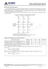 AS4C32M16D2A-25BCNTR Datenblatt Seite 15