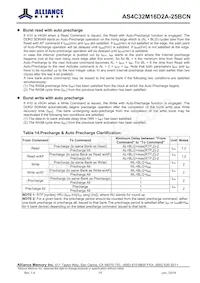 AS4C32M16D2A-25BCNTR Datasheet Page 19