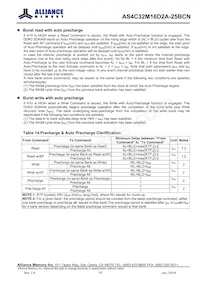 AS4C32M16D2A-25BCNTR Datenblatt Seite 19