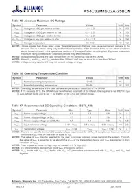 AS4C32M16D2A-25BCNTR Datasheet Page 22