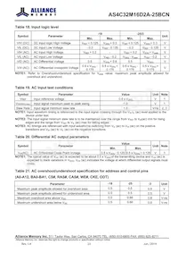 AS4C32M16D2A-25BCNTR Datasheet Page 23