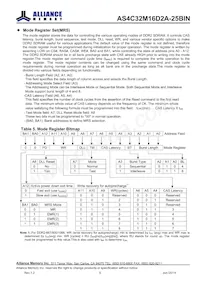 AS4C32M16D2A-25BINTR Datasheet Page 9