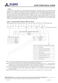 AS4C32M16D2A-25BINTR Datasheet Page 11