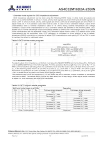 AS4C32M16D2A-25BINTR Datasheet Page 14