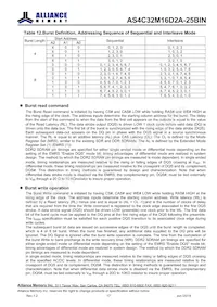 AS4C32M16D2A-25BINTR數據表 頁面 17