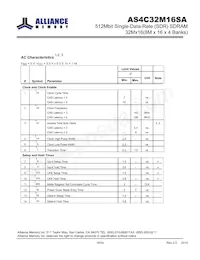 AS4C32M16SA-7BINTR Datasheet Page 16