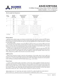 AS4C32M16SA-7TINTR 데이터 시트 페이지 12