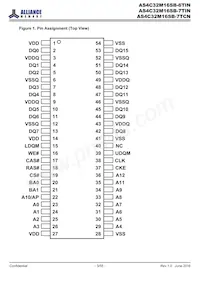 AS4C32M16SB-6TINTR Datasheet Page 3