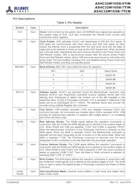 AS4C32M16SB-6TINTR Datenblatt Seite 5