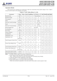 AS4C32M16SB-6TINTR Datasheet Page 7