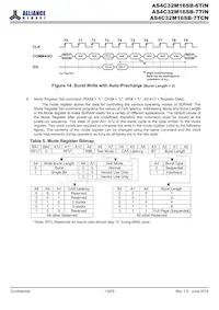AS4C32M16SB-6TINTR Datasheet Page 13