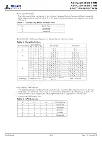 AS4C32M16SB-6TINTR Datasheet Page 15