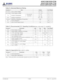 AS4C32M16SB-6TINTR Datasheet Page 19