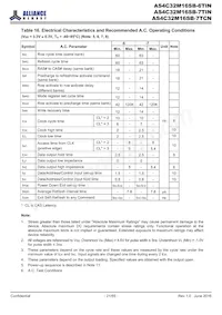 AS4C32M16SB-6TINTR Datenblatt Seite 21