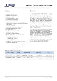 AS4C4M16D1A-5TINTR Datasheet Page 2