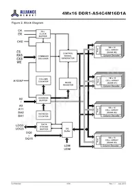 AS4C4M16D1A-5TINTR Datasheet Page 4
