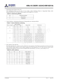 AS4C4M16D1A-5TINTR Datasheet Page 9