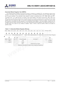 AS4C4M16D1A-5TINTR數據表 頁面 11