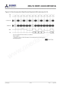 AS4C4M16D1A-5TINTR Datasheet Page 21