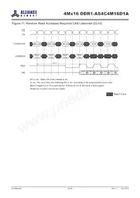 AS4C4M16D1A-5TINTR Datasheet Page 22