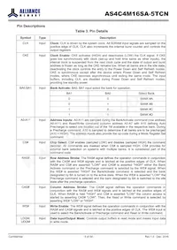 AS4C4M16SA-5TCN數據表 頁面 5