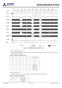 AS4C4M16SA-5TCN Datasheet Pagina 14