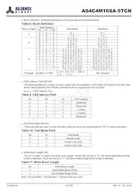 AS4C4M16SA-5TCN數據表 頁面 15