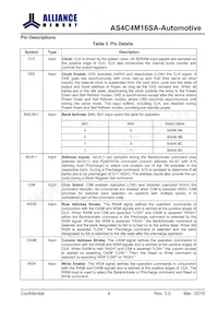 AS4C4M16SA-6BANTR Datasheet Page 5