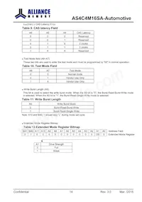 AS4C4M16SA-6BANTR Datasheet Page 15