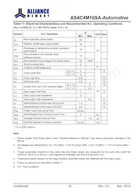 AS4C4M16SA-6BANTR Datasheet Page 20
