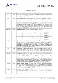 AS4C4M16SA-6BINTR Datasheet Page 5