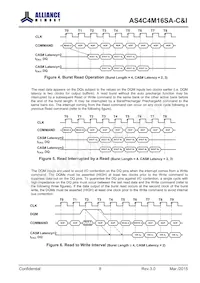 AS4C4M16SA-6BINTR Datasheet Page 9