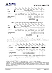 AS4C4M16SA-6BINTR Datasheet Page 10