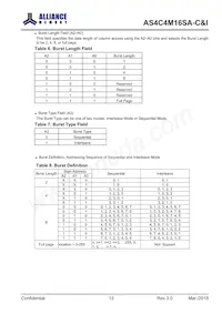 AS4C4M16SA-6BINTR Datasheet Page 14