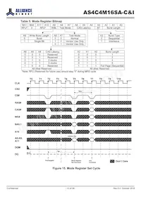 AS4C4M16SA-7BCN Datenblatt Seite 13