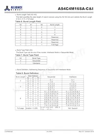 AS4C4M16SA-7BCN數據表 頁面 14