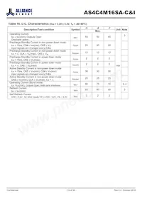 AS4C4M16SA-7BCN 데이터 시트 페이지 19