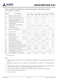 AS4C4M16SA-7BCN 데이터 시트 페이지 20