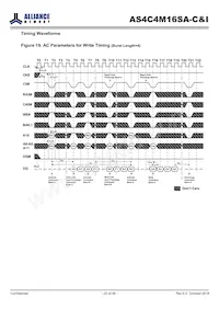 AS4C4M16SA-7BCN Datenblatt Seite 22