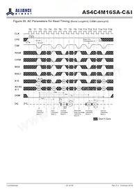 AS4C4M16SA-7BCN Datenblatt Seite 23