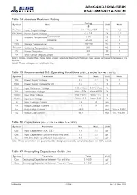 AS4C4M32D1A-5BINTR數據表 頁面 12