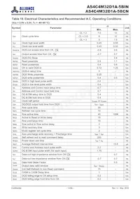 AS4C4M32D1A-5BINTR Datasheet Page 14